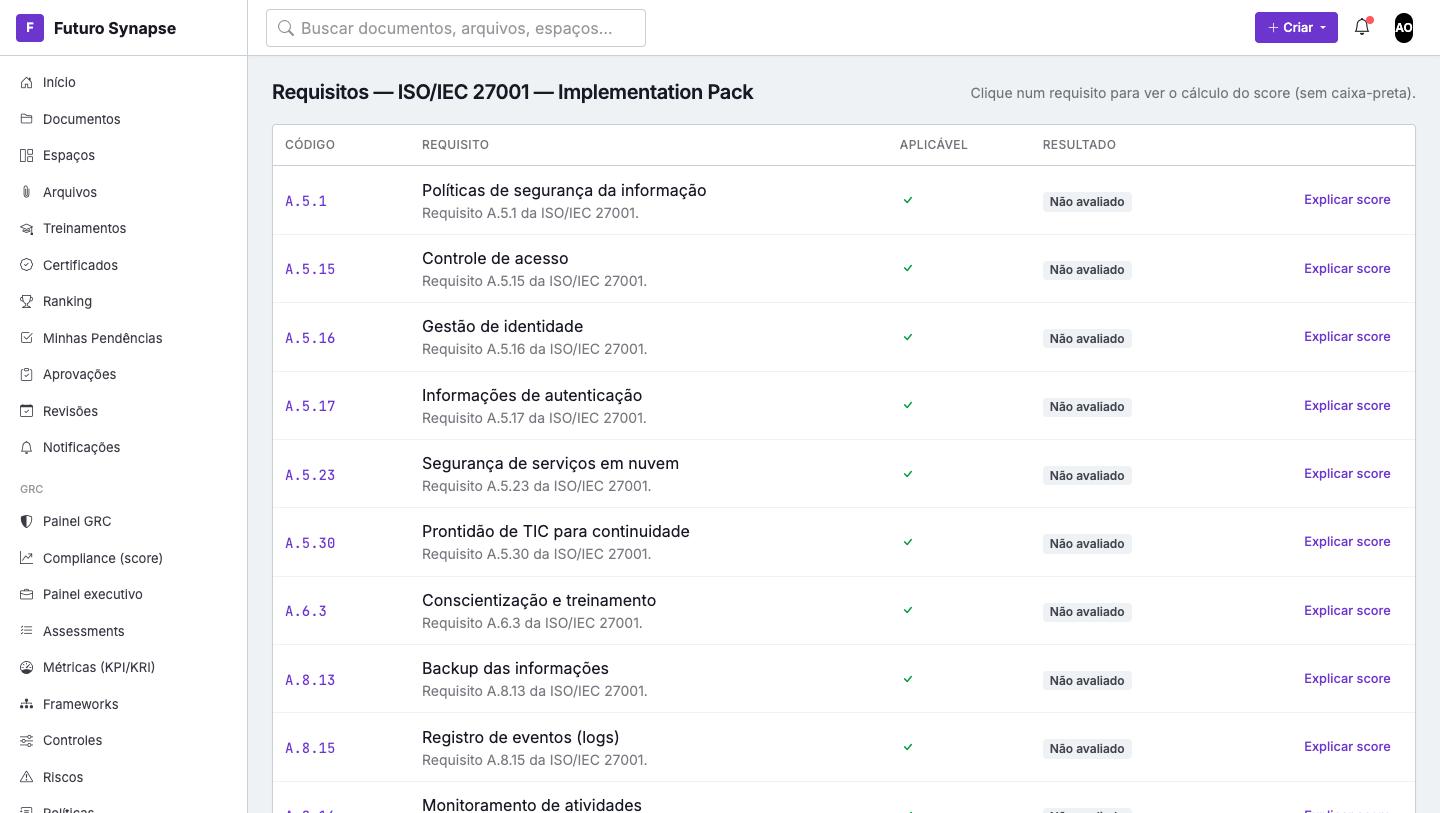 Lista de requisitos do pack com link explicar score